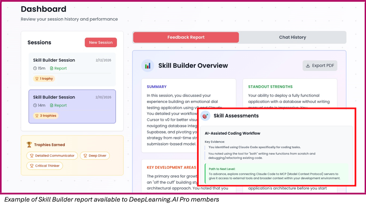 Screen displays past Skill Builder sessions, feedback report, and a recommended course.