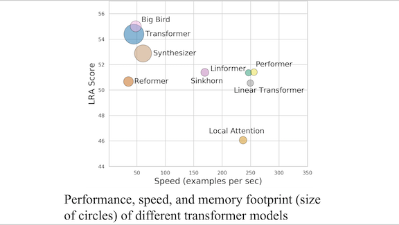 BENCHMARK