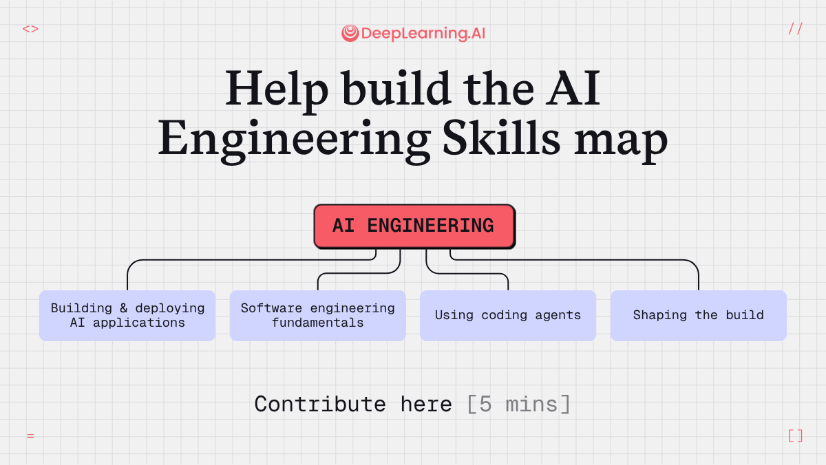 技能图谱聚焦构建 AI 应用、软件工程基础与编程智能体等关键工程能力