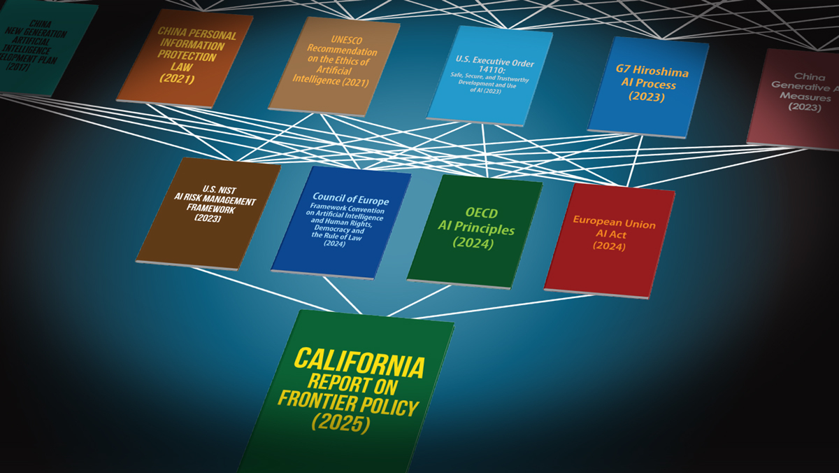 Diagram showing global AI policy frameworks linked to California’s 2025 Frontier AI Policy Report at the center.