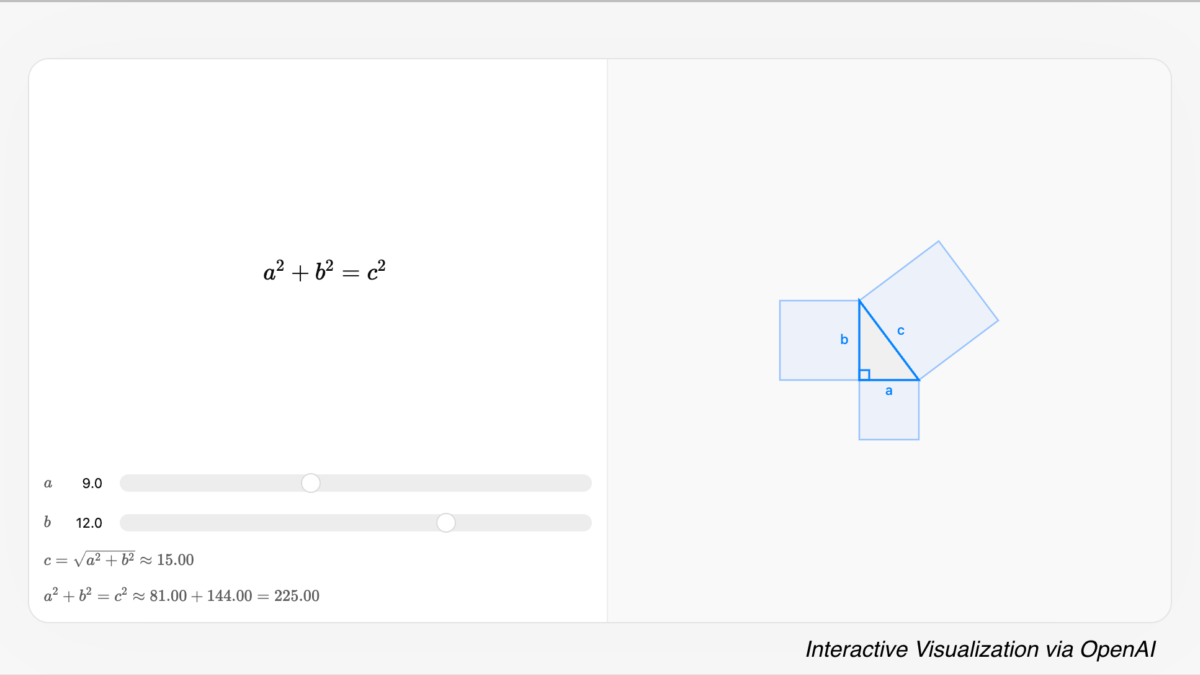 Visualization divides a right triangle into squares, illustrating the Pythagorean theorem with interactive sliders.
