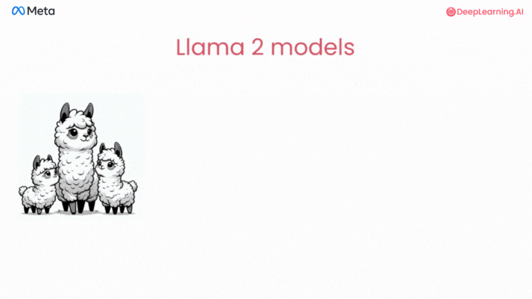 Prompt Engineering with Llama 2 GIF