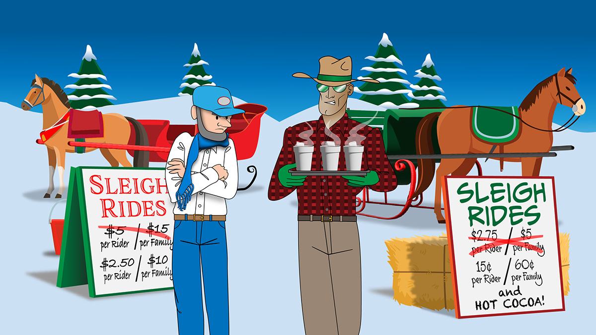 Sleigh rides sign with pricing adjustments and hot cocoa.